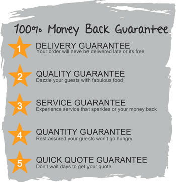 100% Money Back Guarantee - BirthdayPartyCateringSydney.com.au